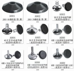家具調(diào)節(jié)腳與螺栓地腳 尺寸選擇、廠家推薦與價(jià)格解析